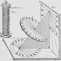 A sundial