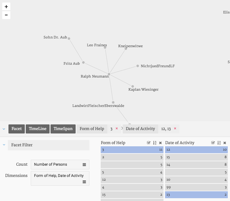 Figure 13: The Facet filter in Palladio.