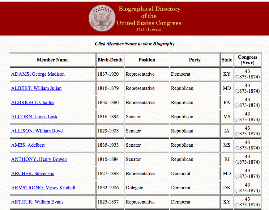 Figure 2: BioGuide Results We want to download the HTML behind this page.