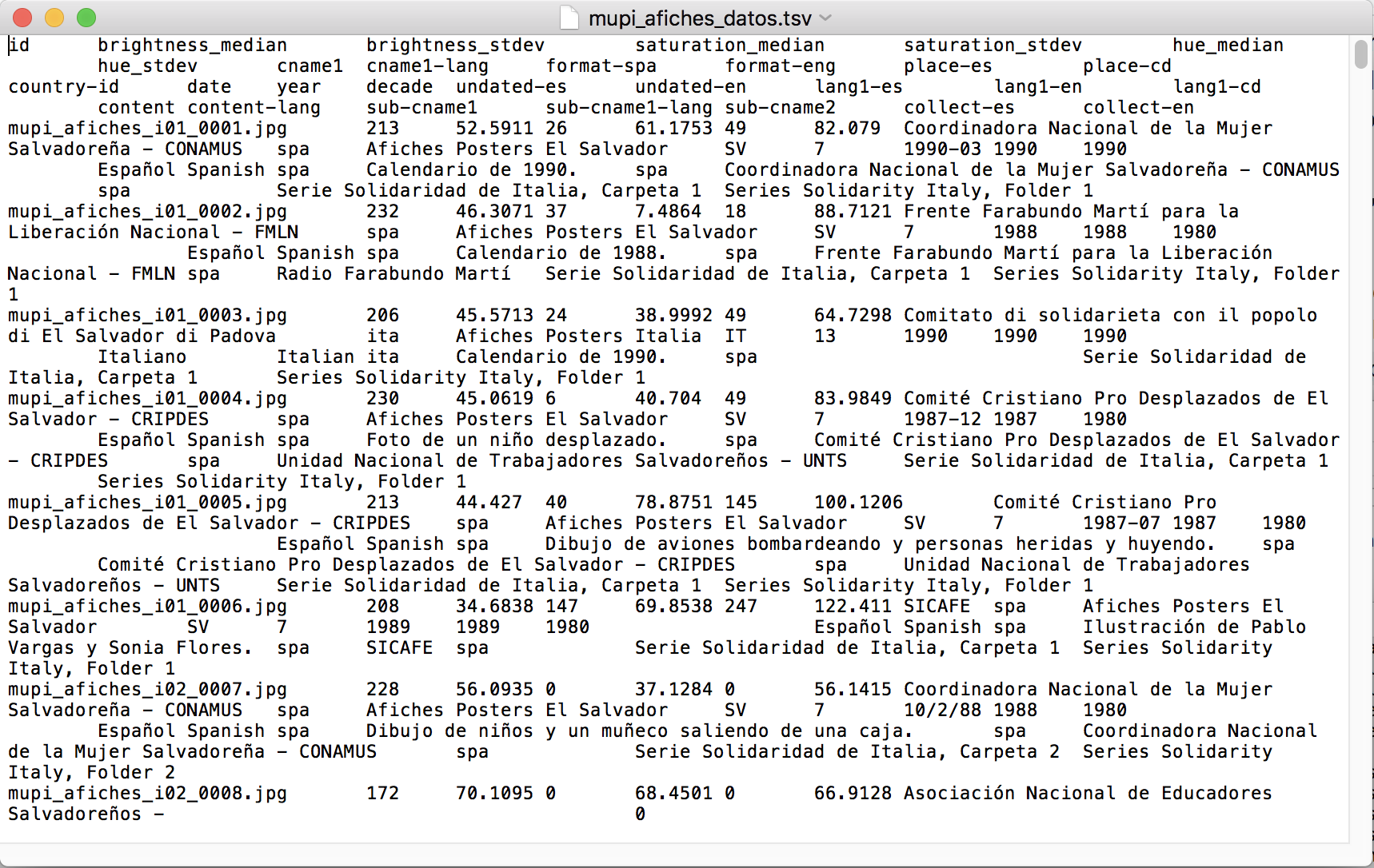 captura de fragmento de la hoja de datos enseñando las columnas y los campos divididos por tabs o cuatro espacios consecutivos